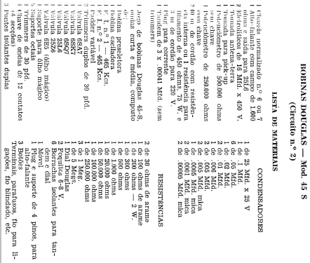 45S circuit 2; Douglas (ID = 1934538) Radio