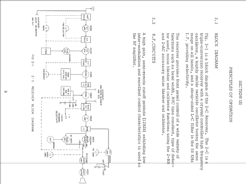 2-C; Drake Company, R. L. (ID = 249812) Amateur-R