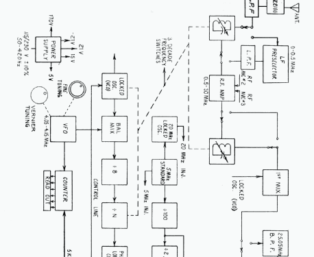 MSR-2; Drake, R.L. (ID = 2698133) Commercial Re