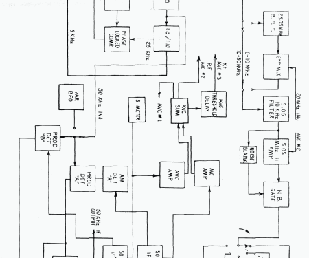 MSR-2; Drake, R.L. (ID = 2698134) Commercial Re