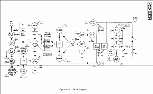 TR-4C; Drake, R.L. (ID = 69002) Amat TRX