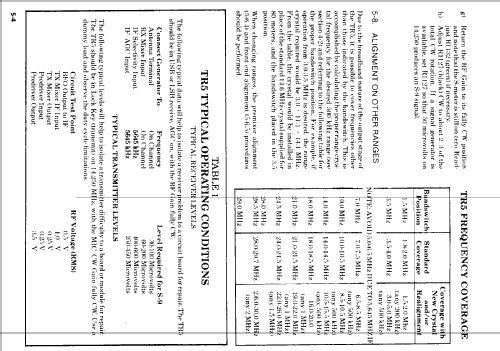 TR-5; Drake, R.L. (ID = 1369959) Amat TRX