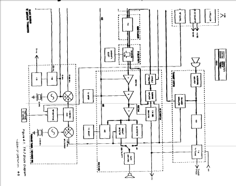 TR-7; Drake, R.L. (ID = 1369985) Amat TRX