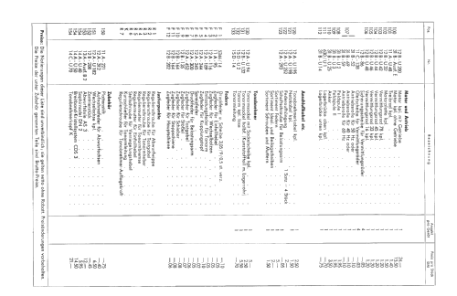 1004; Dual, Gebr. (ID = 65319) Enrég.-R