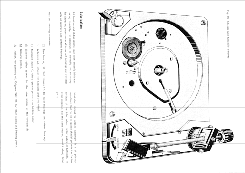 1019; Dual, Gebr. (ID = 568407) Enrég.-R