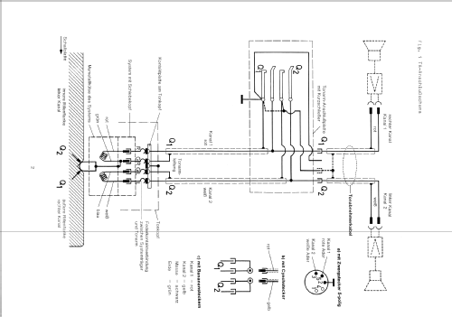 1218/T 511; Dual, Gebr. (ID = 182048) Ton-Bild