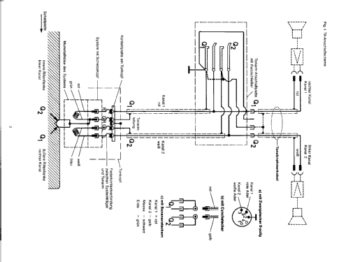 1219/T 513; Dual, Gebr. (ID = 296731) R-Player