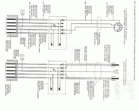 1235; Dual, Gebr. (ID = 851257) Enrég.-R