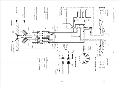 Automatikspieler 1210; Dual, Gebr. (ID = 2432900) Enrég.-R