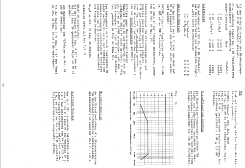 C 901; Dual, Gebr. (ID = 663094) Ton-Bild