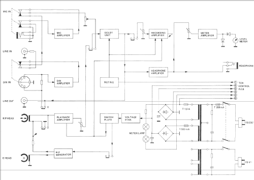 C822; Dual, Gebr. (ID = 284544) Enrég.-R