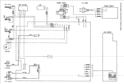 C 802; Dual, Gebr. (ID = 1365557) Reg-Riprod