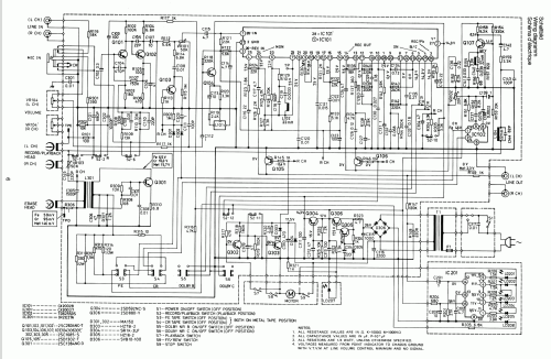 C 808; Dual, Gebr. (ID = 1365570) Reg-Riprod