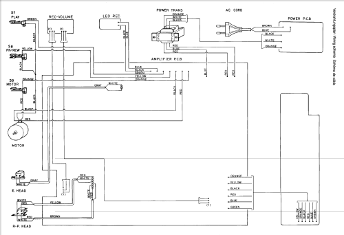 C 808; Dual, Gebr. (ID = 1365572) R-Player