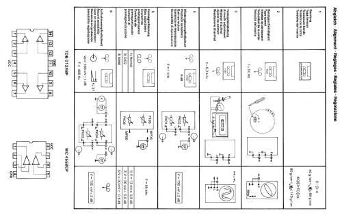 CC1280 278096; Dual, Gebr. (ID = 574127) Enrég.-R