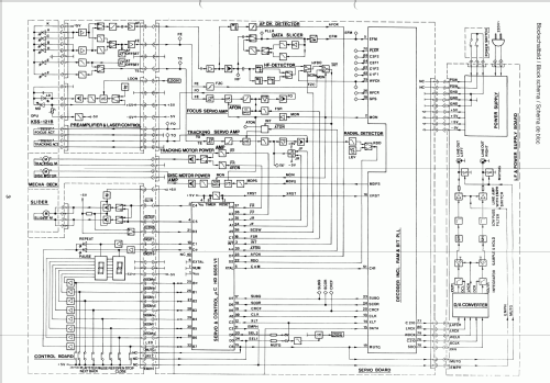 CD-20; Dual, Gebr. (ID = 1369279) Enrég.-R