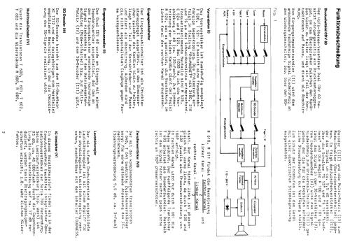 CDV 60; Dual, Gebr. (ID = 1369440) Ampl/Mixer