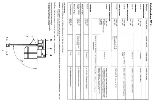 CIT 101; Dual, Gebr. (ID = 2036075) Ton-Bild