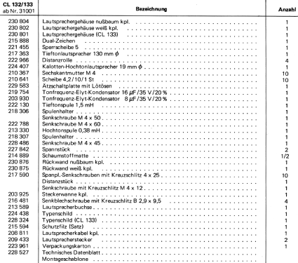 CL132; Dual, Gebr. (ID = 1061871) Parlante