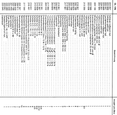 CL170; Dual, Gebr. (ID = 1058333) Parlante