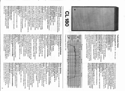 CL180; Dual, Gebr. (ID = 2074548) Parlante