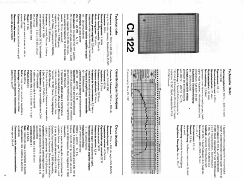 CL 122; Dual, Gebr. (ID = 2074418) Parlante