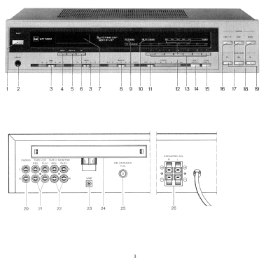 CR1320; Dual, Gebr. (ID = 2453090) Radio