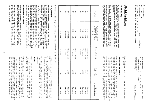 CR61; Dual, Gebr. (ID = 1900319) Radio