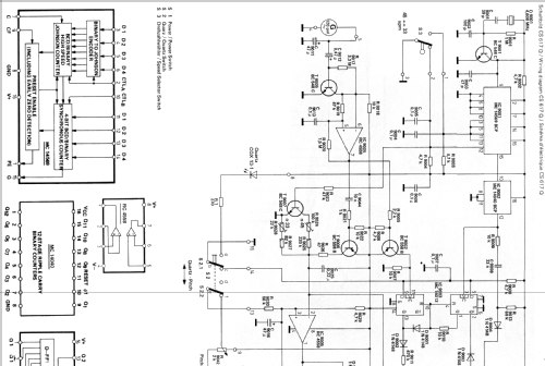 CS617Q; Dual, Gebr. (ID = 1078542) R-Player