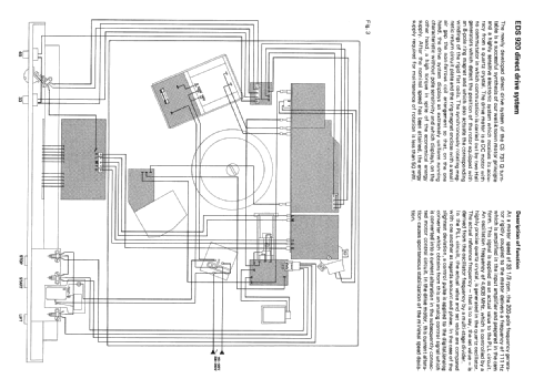 CS731Q; Dual, Gebr. (ID = 747881) Ton-Bild