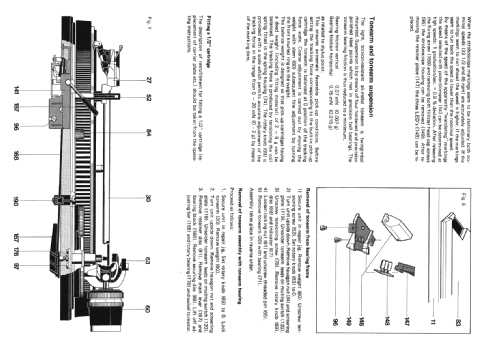 CS731Q; Dual, Gebr. (ID = 747884) Reg-Riprod