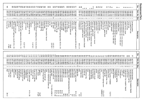 CS731Q; Dual, Gebr. (ID = 747900) Ton-Bild