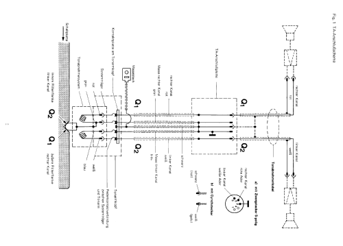 CS-510; Dual, Gebr. (ID = 964100) R-Player