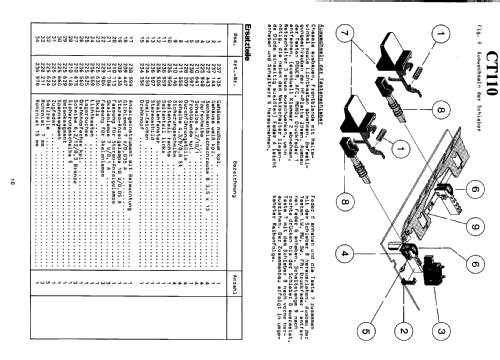 CT110; Dual, Gebr. (ID = 287217) Radio