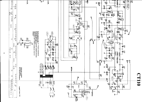 CT110; Dual, Gebr. (ID = 287220) Radio