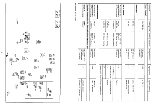 CT1460; Dual, Gebr. (ID = 1373566) Radio