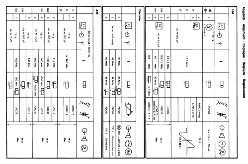 CT-1210; Dual, Gebr. (ID = 1372694) Radio