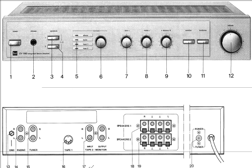 Integrated Stereo Amplifier CV1160; Dual, Gebr. (ID = 600093) Ampl/Mixer