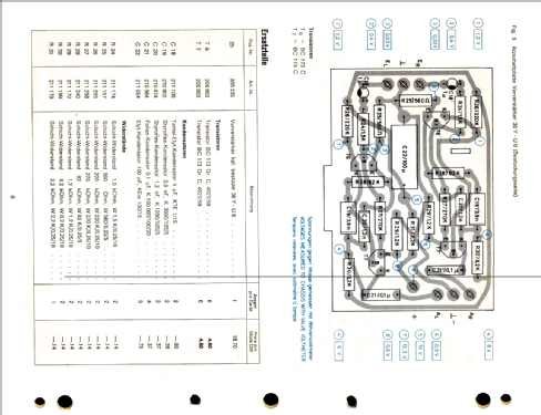 CV12; Dual, Gebr. (ID = 2513509) Verst/Mix