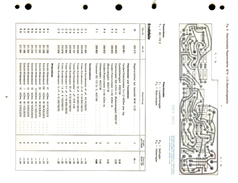 CV12; Dual, Gebr. (ID = 2513510) Ampl/Mixer