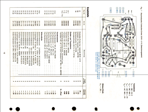 CV12; Dual, Gebr. (ID = 2513512) Ampl/Mixer