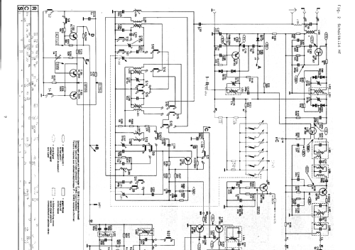 Hi-Fi-Stereo-Kompaktanlage KA61L; Dual, Gebr. (ID = 286547) Radio