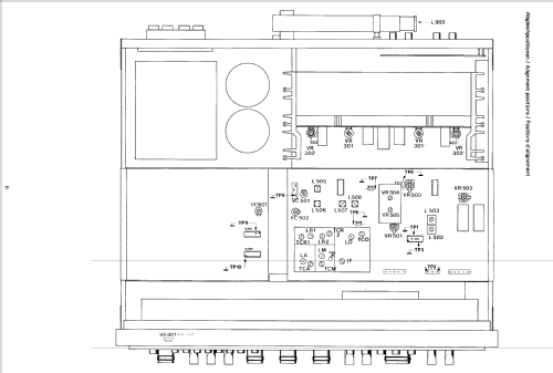 Computer Controlled Sythesizer Receiver CR1750; Dual, Gebr. (ID = 1369627) Radio