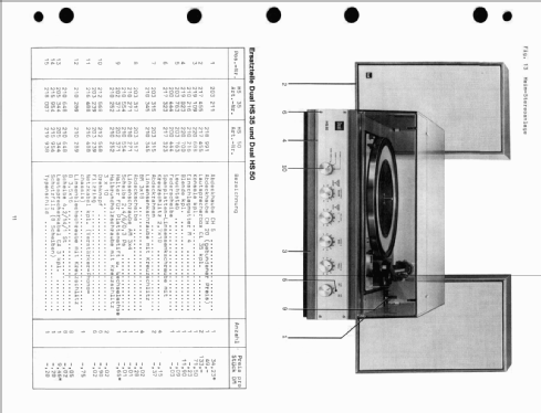 HS35; Dual, Gebr. (ID = 2191849) Ton-Bild