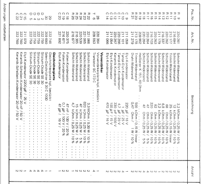 HS41; Dual, Gebr. (ID = 2666755) Enrég.-R