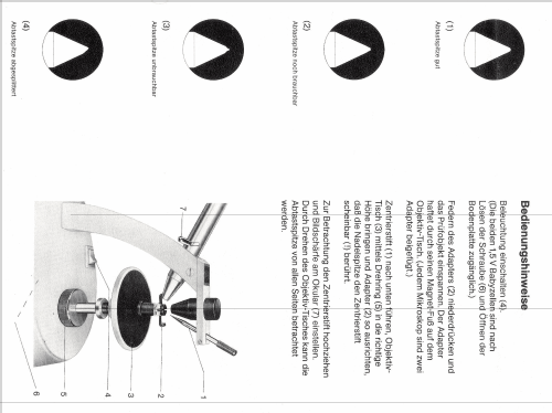 Nadelmikroskop S200; Dual, Gebr. (ID = 2076929) Equipment