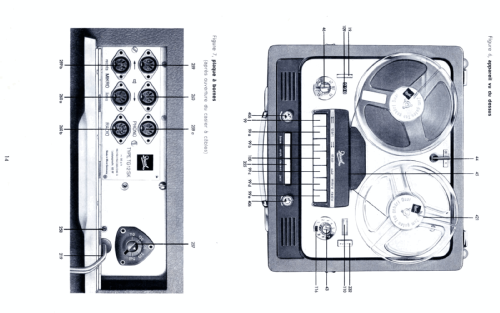 TG12SK; Dual, Gebr. (ID = 2074807) R-Player