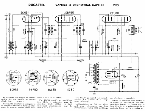 Caprice ; Ducastel Frères DAHG (ID = 276773) Radio