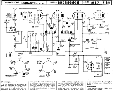 DAHG 395; Ducastel Frères DAHG (ID = 220414) Radio