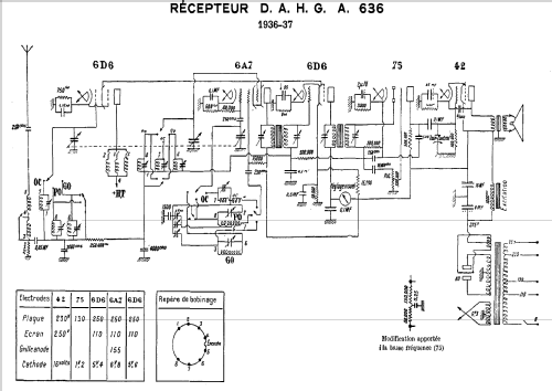 DAHG A-636; Ducastel Frères DAHG (ID = 1207883) Radio